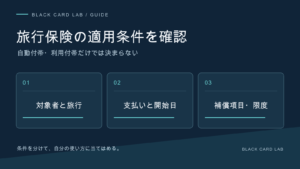 旅行保険の適用条件を確認。自動付帯・利用付帯だけでは決まらない