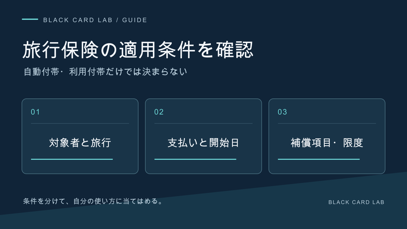 旅行保険の適用条件を確認。自動付帯・利用付帯だけでは決まらない