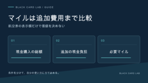 マイルは追加費用まで比較。航空券の表示額だけで価値を決めない