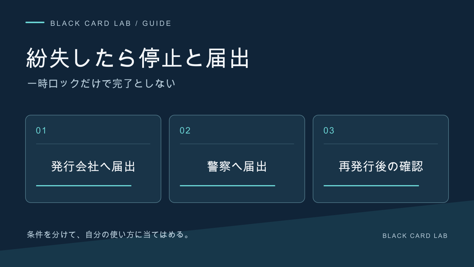 紛失したら停止と届出。一時ロックだけで完了としない