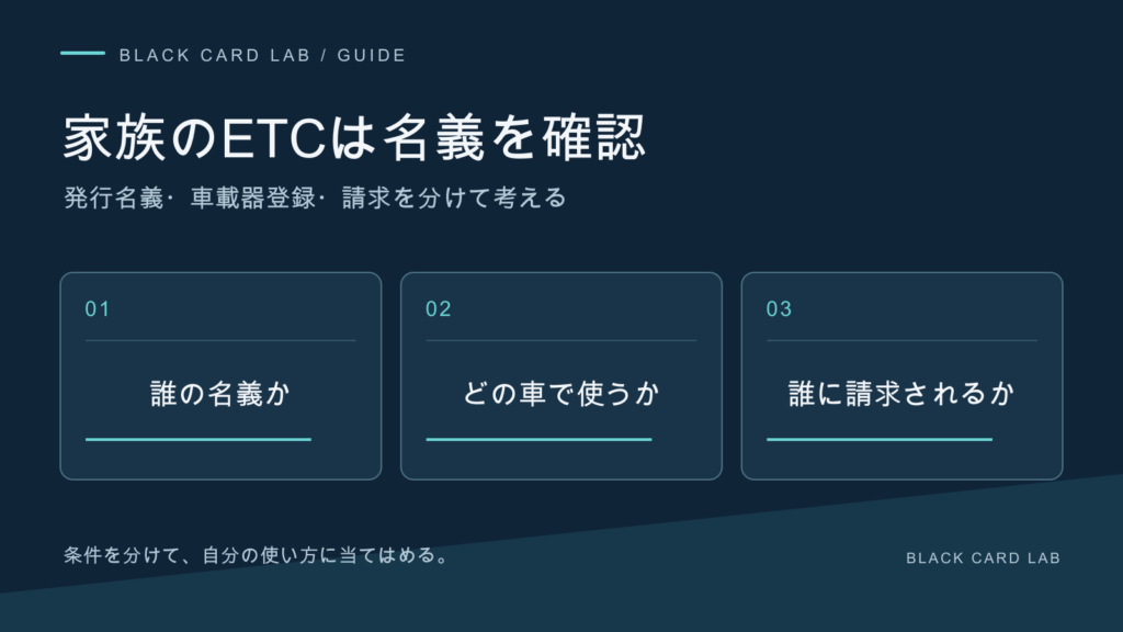 家族のETCは名義を確認。発行名義・車載器登録・請求を分けて考える