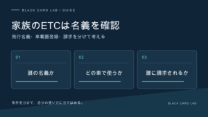 家族のETCは名義を確認。発行名義・車載器登録・請求を分けて考える