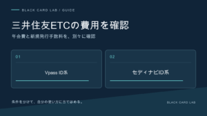 三井住友ETCの費用を確認。年会費と新規発行手数料を、別々に確認