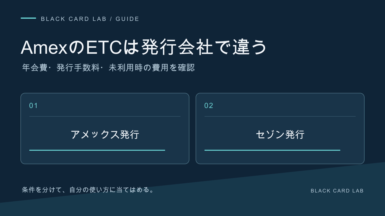 AmexのETCは発行会社で違う。年会費・発行手数料・未利用時の費用を確認