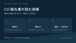 CIC報告書の読む順番。報告日を確かめてから、残高と入金状況へ
