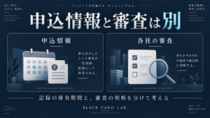 申込情報の記録と、カード会社の審査は別に確認する図