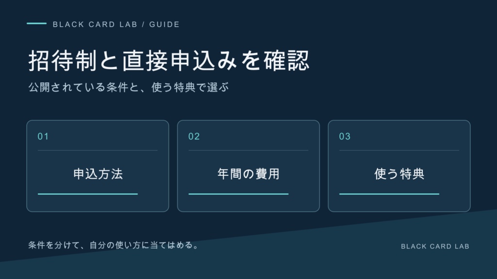 招待制と直接申込みを確認。公開されている条件と、使う特典で選ぶ