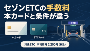 セゾンETCの未利用時の手数料は2,200円。本カードと利用条件が異なることを示すイメージ。